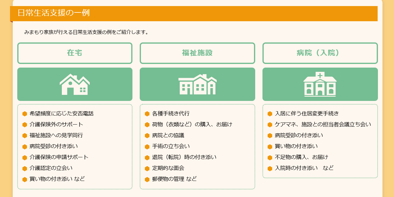 みまもり家族の画像