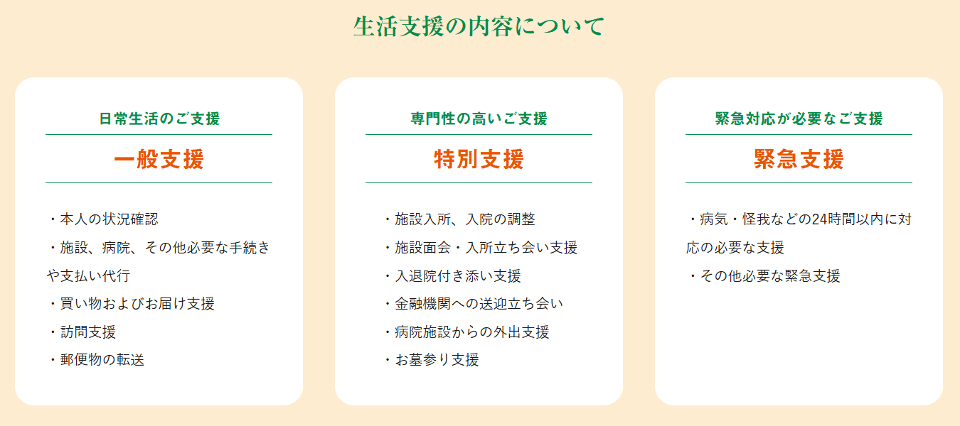 一般社団法人くらすまいる保証協会の画像